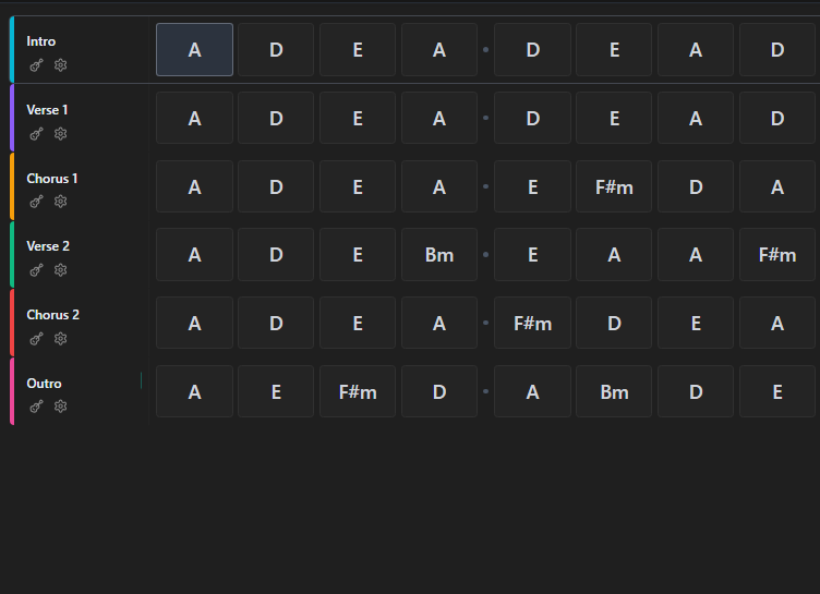Drag and drop chord arranger